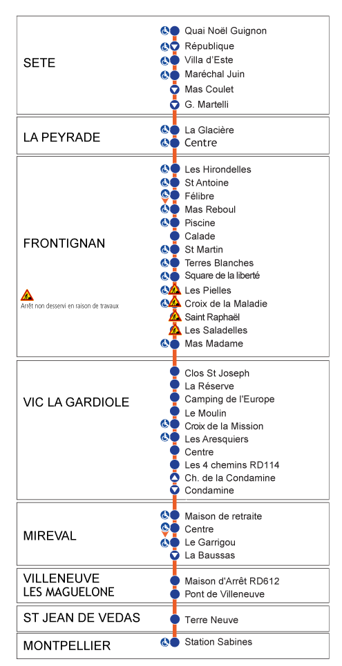plan 602 travaux