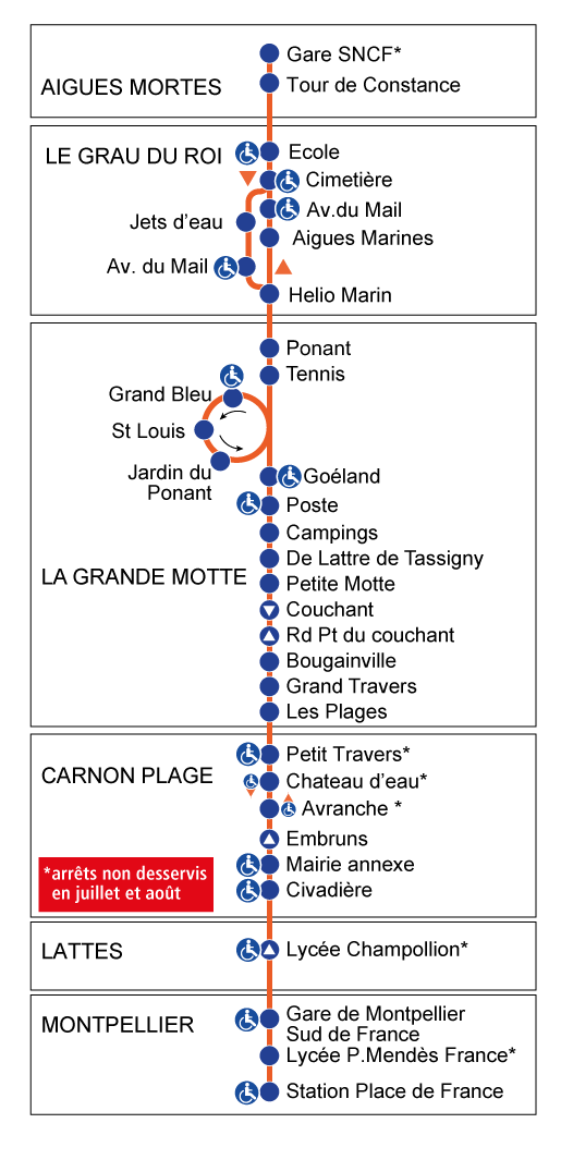 plan 606