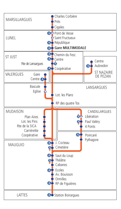 plan 607