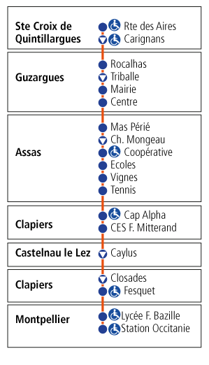 plan ligne 610