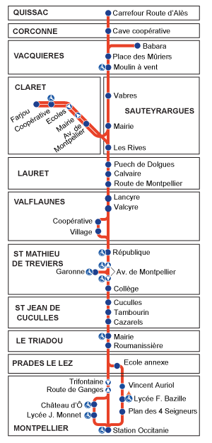 plan ligne 615