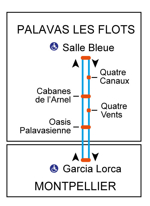 plan 631