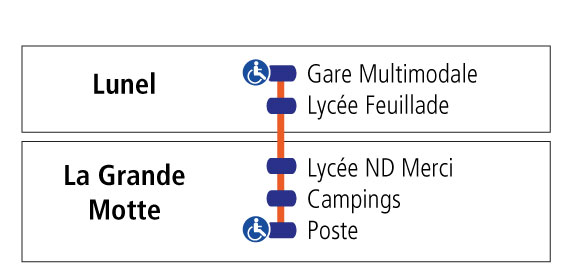 Ligne 632