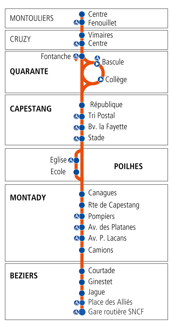Plan 642