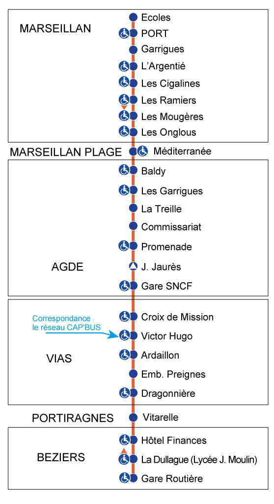 Plan 650