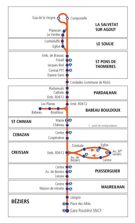 Plan 654