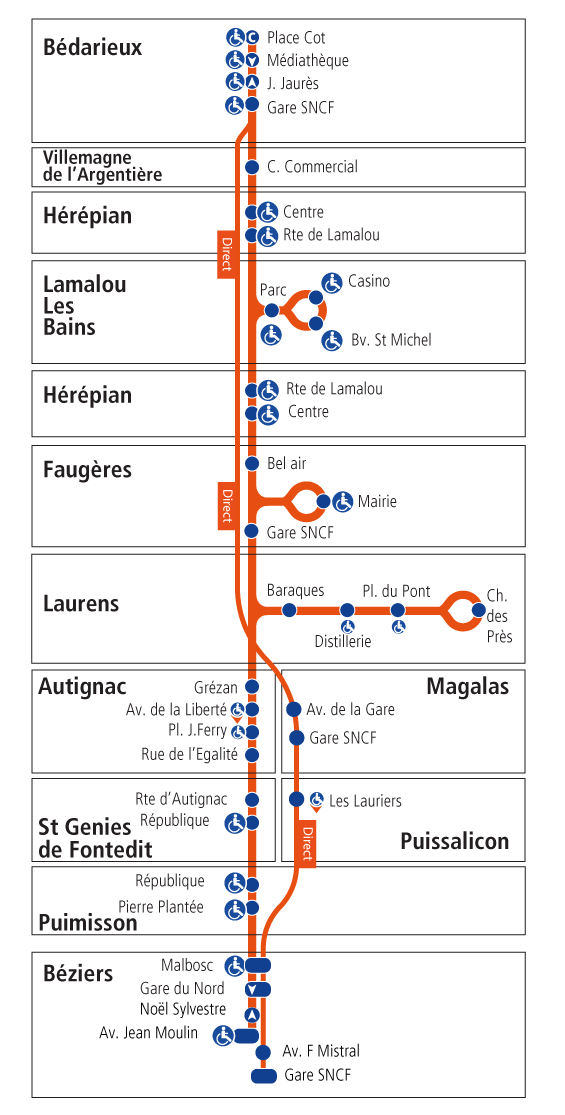 plan 655