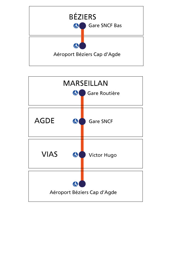 plan 660