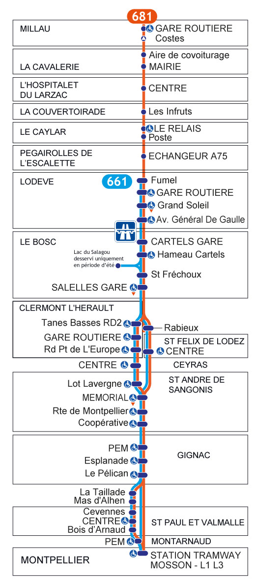 PLAN 661-681