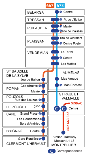 plan lignes 667-673 > 307-313