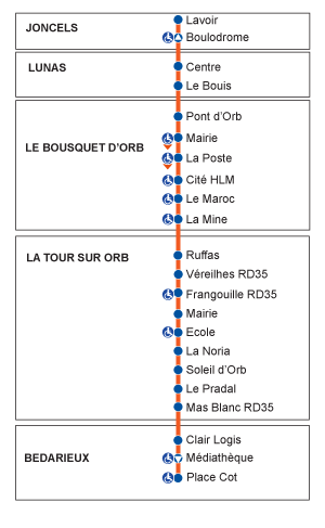 visuel plan 683