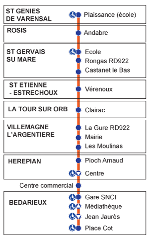 plan ligne 686 > 486