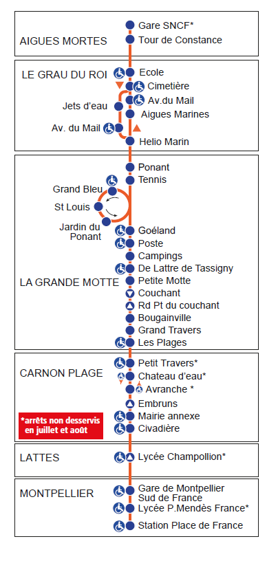 Plan ligne 606 